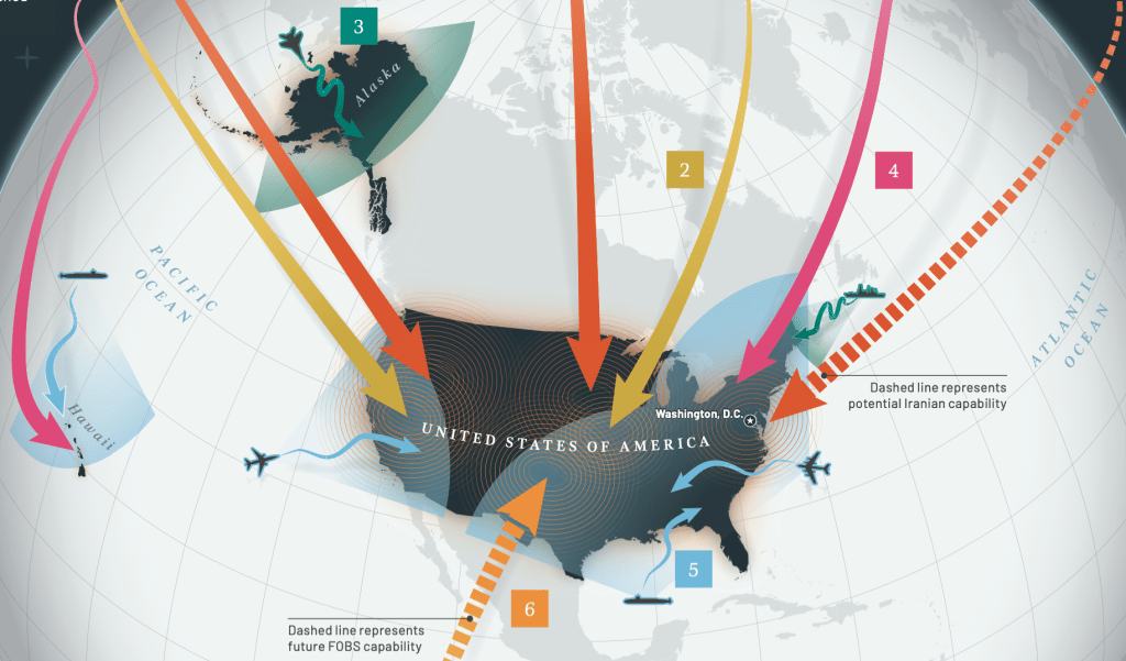 Κόστος του Χρυσού Θόλου: από δισεκατομμύρια έως τρισεκατομμύρια, ανάλογα με τον σχεδιασμό